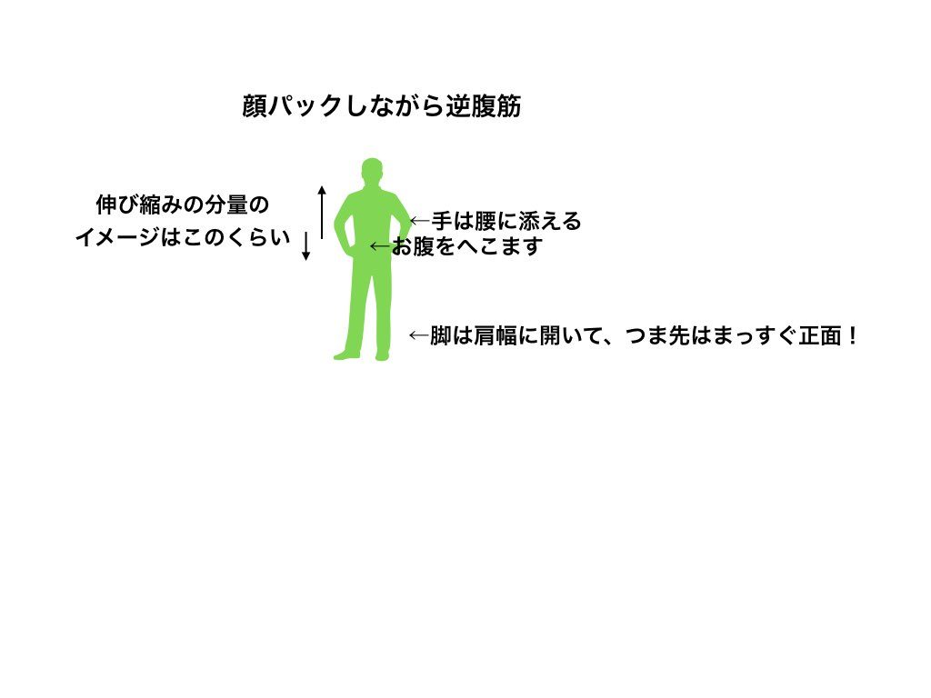 腕振り 逆腹筋 お家で簡単 実践してよかったダイエット運動 筋トレ ストレッチ A Life